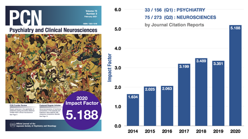 Pcn誌オンラインジャーナル 公益社団法人 日本精神神経学会