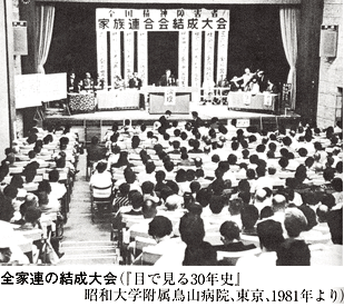 全家連の結成大会「目で見る30年史」昭和大学付属鳥山病院、東京、1981年より